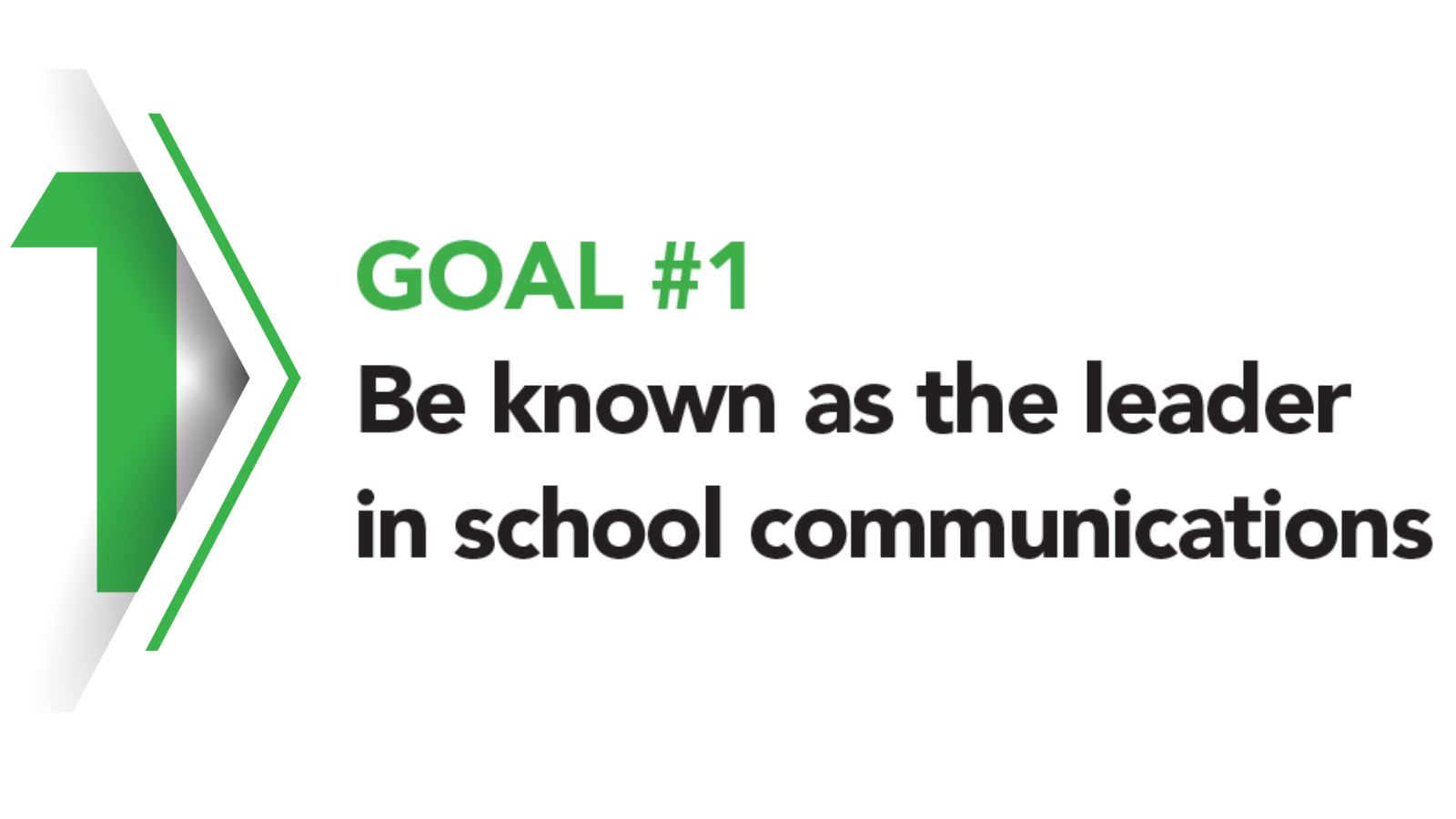 Goal 1: Be known as the leader in school communications.